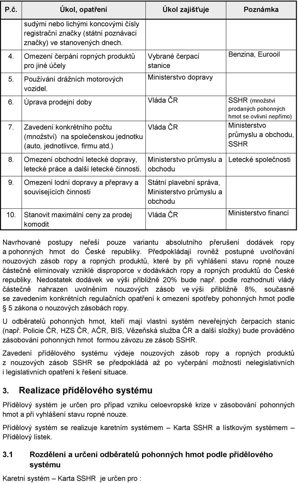 Zavedení konkrétního počtu (množství) na společenskou jednotku (auto, jednotlivce, firmu atd.) Vláda ČR Ministerstvo průmyslu a obchodu, SSHR 8.