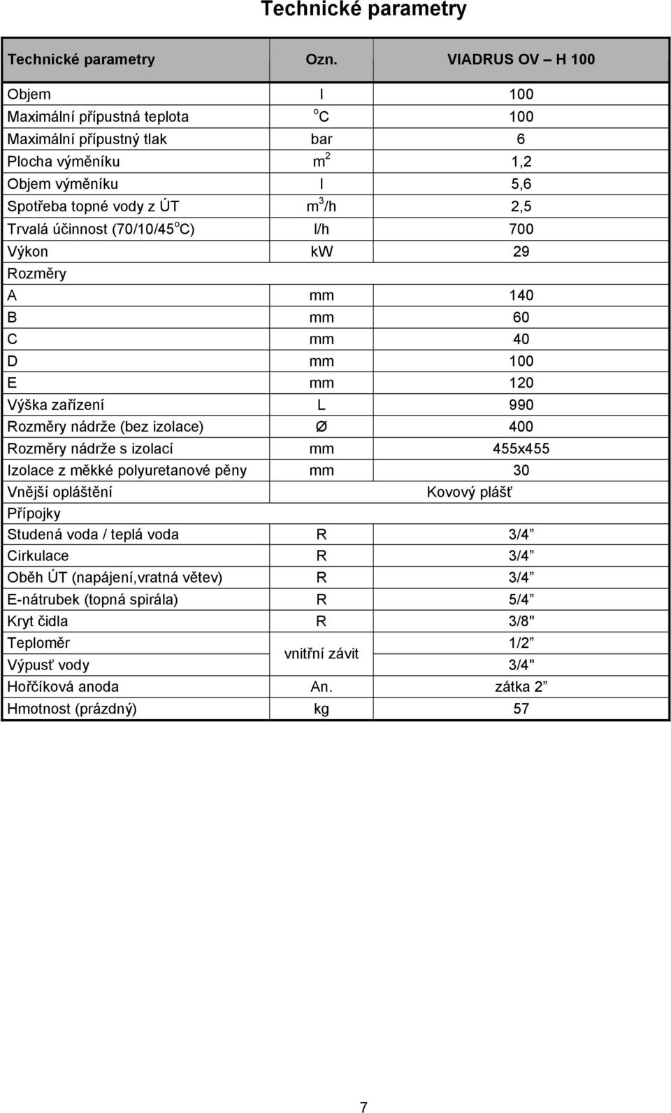 Trvalá účinnost (70/10/45 o C) l/h 700 Výkon kw 29 Rozměry A mm 140 B mm 60 C mm 40 D mm 100 E mm 120 Výška zařízení L 990 Rozměry nádrže (bez izolace) Ø 400 Rozměry nádrže s izolací