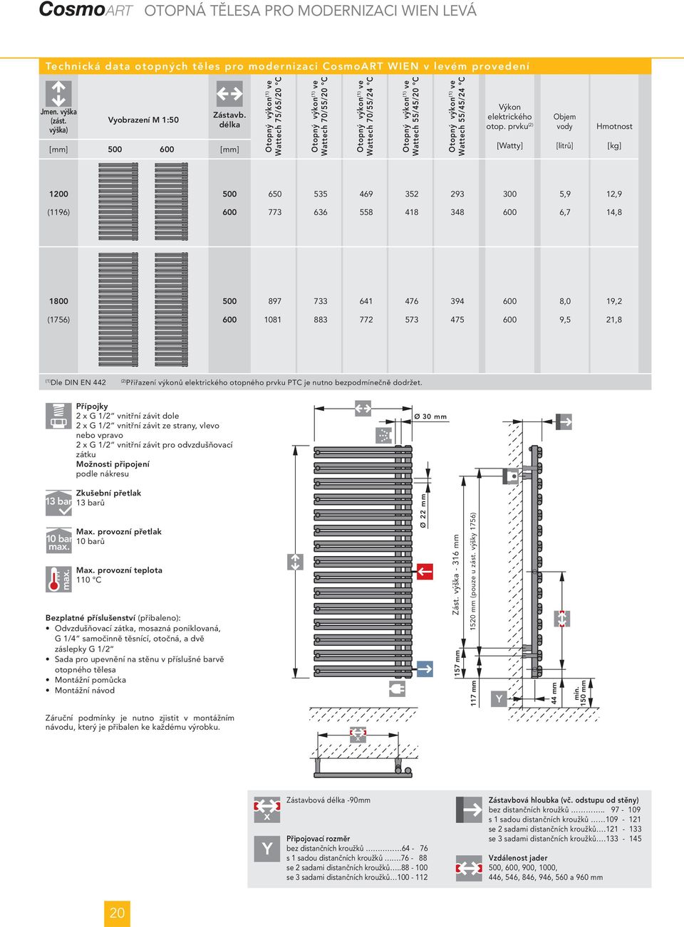 prvku (2) [Watty] Objem vody [litrů] Hmotnost [kg] 1200 500 650 535 469 352 293 300 5,9 12,9 (1196) 773 636 558 418 348 6,7 14,8 1800 500 897 733 641 476 394 8,0 19,2 (1756) 1081 883 772 573 475 9,5