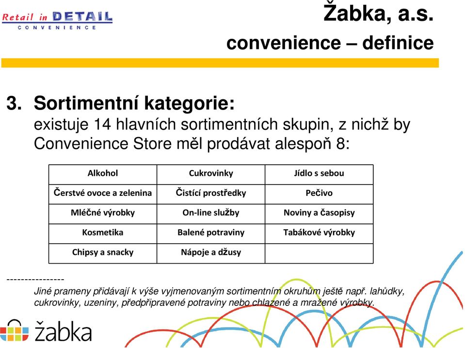 Cukrovinky Jídlo s sebou Čerstvé ovoce a zelenina Čistící prostředky Pečivo Mléčné výrobky On-line služby Noviny a časopisy