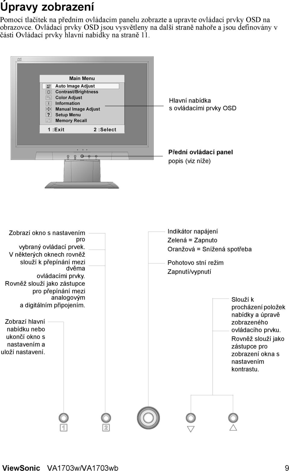 Hlavní nabídka s ovládacími prvky OSD Přední ovládací panel popis (viz níže) Zobrazí okno s nastavením pro vybraný ovládací prvek.