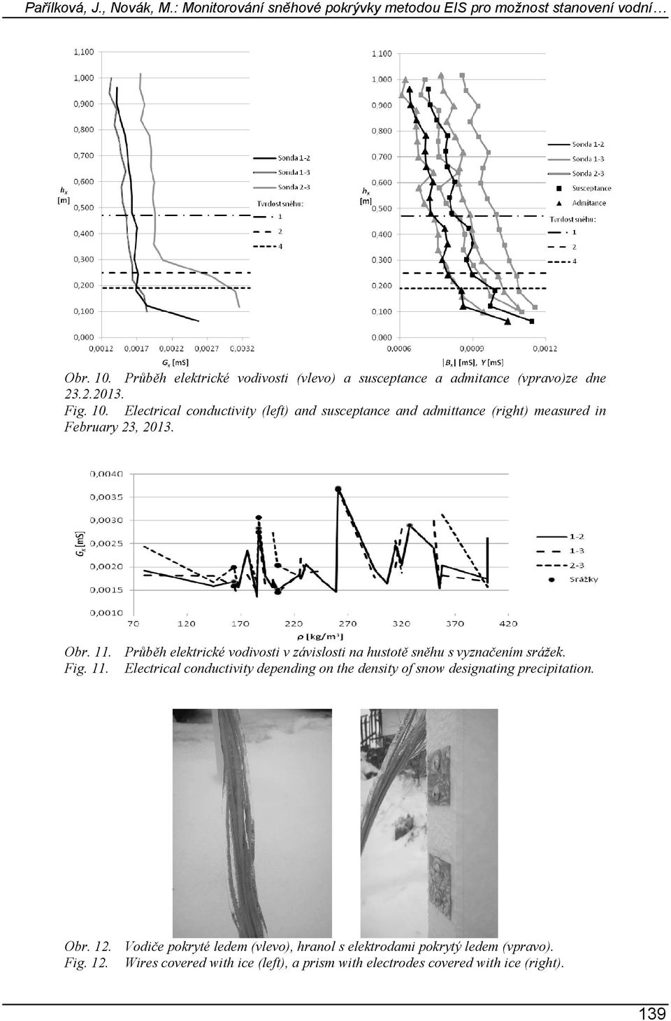 Electrical conductivity (left) and susceptance and admittance (right) measured in February 23, 2013. Obr. 11.