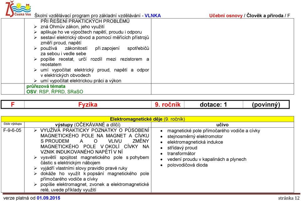 elektrickou práci a výkon OSV: RSP, ŘPRD, SRaSO F Fyzika 9. ročník dotace: 1 (povinný) Elektromagnetické děje (9.