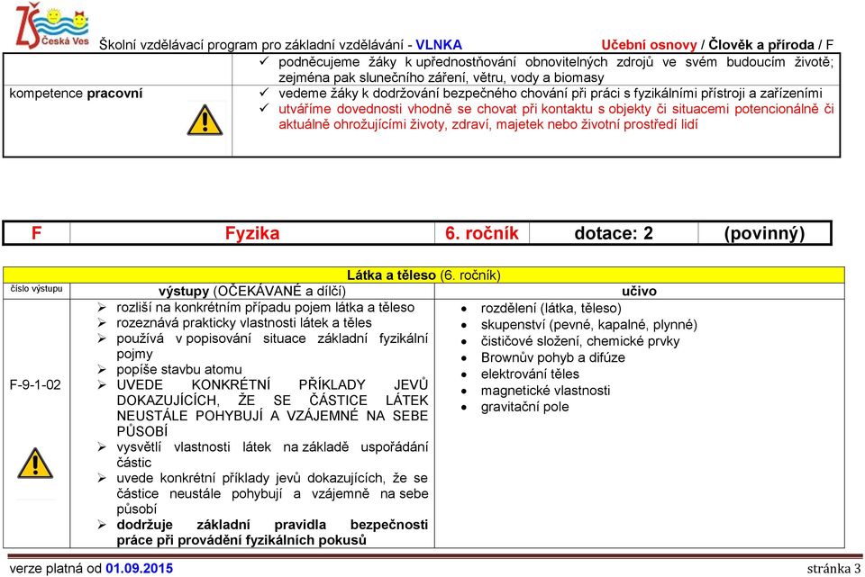 prostředí lidí F Fyzika 6. ročník dotace: 2 (povinný) Látka a těleso (6.