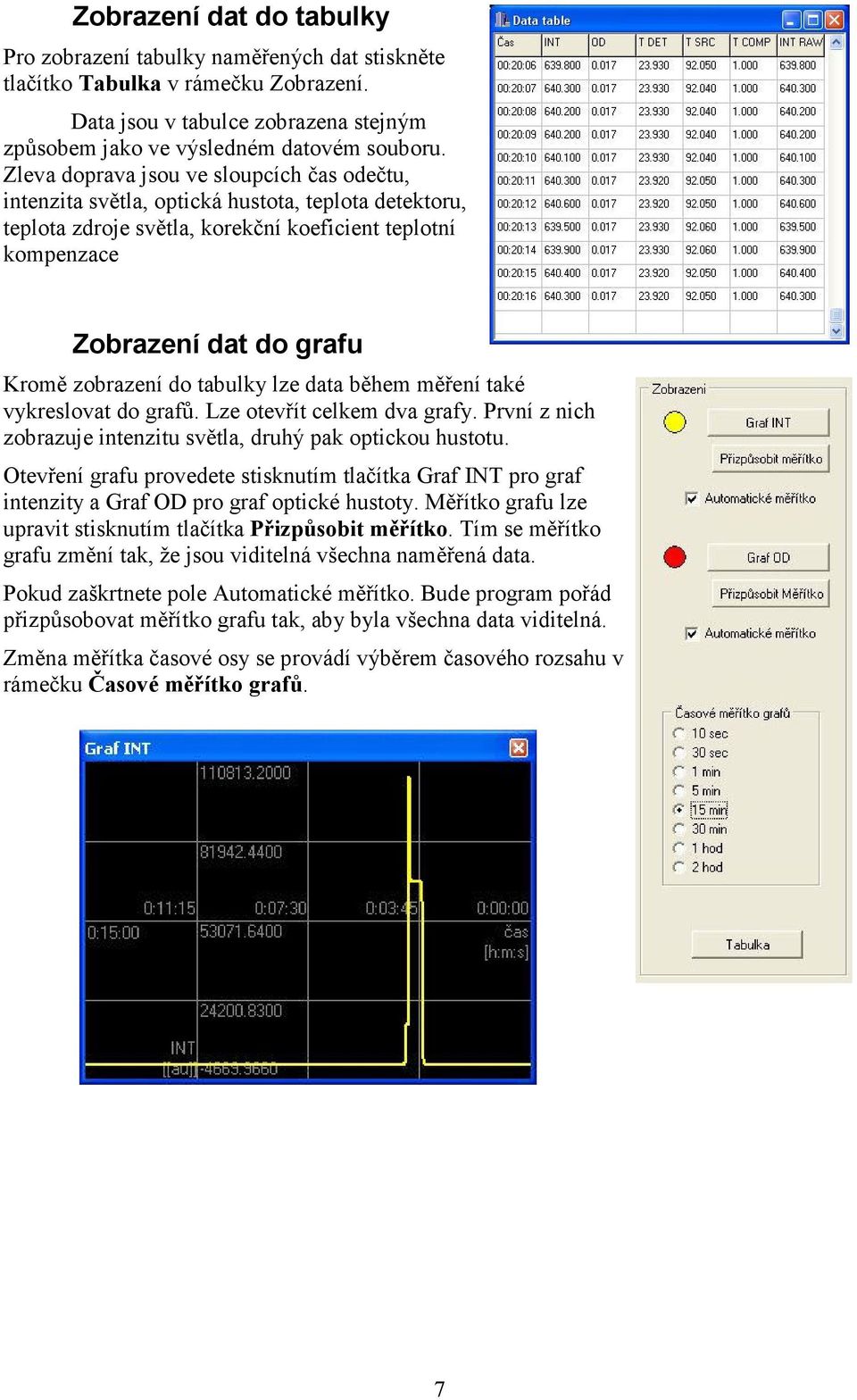 do tabulky lze data během měření také vykreslovat do grafů. Lze otevřít celkem dva grafy. První z nich zobrazuje intenzitu světla, druhý pak optickou hustotu.