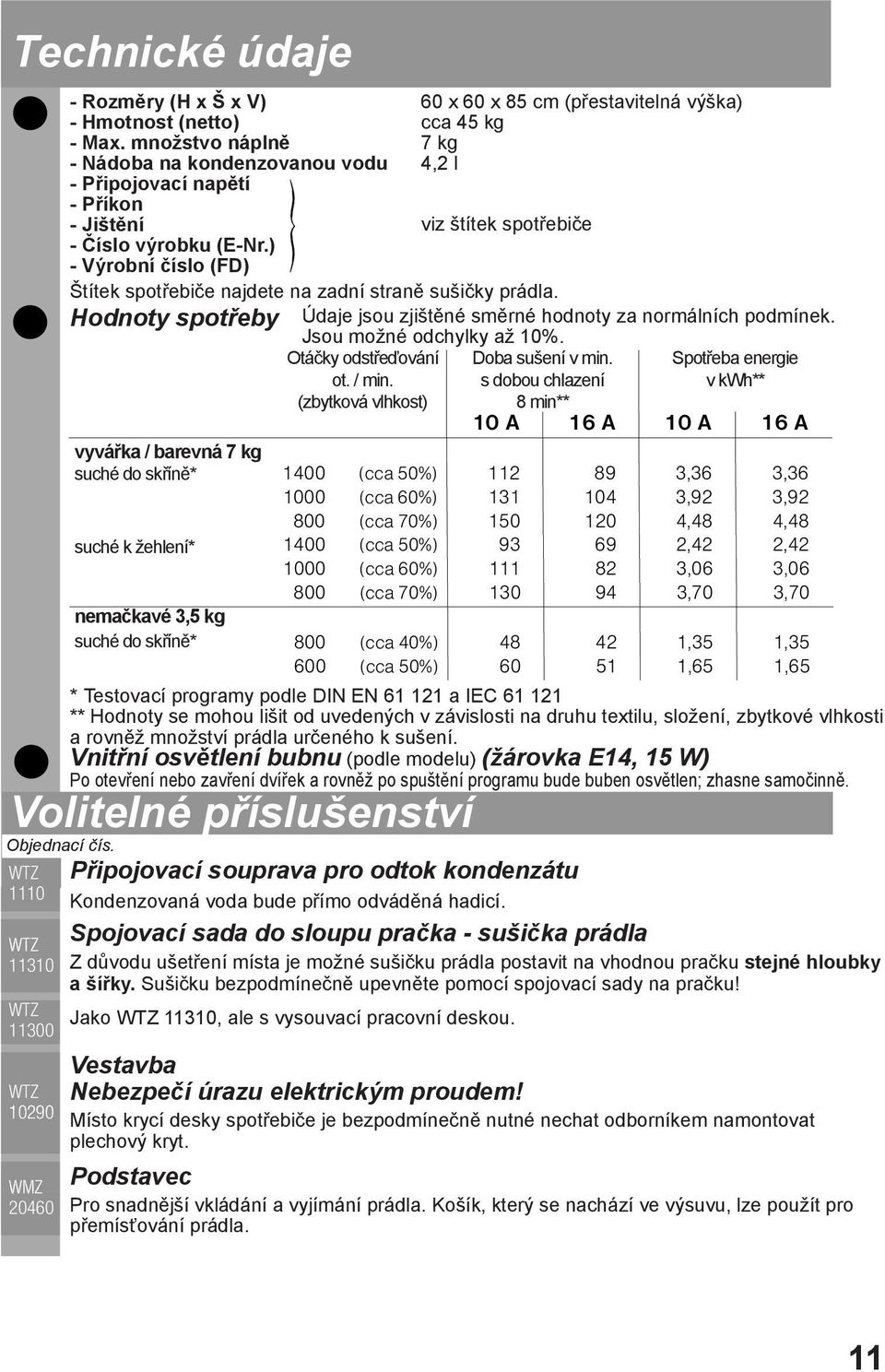 Hodnoty spotřeby Údaje jsou zjištěné směrné hodnoty za normálních podmínek. Jsou možné odchylky až 10%. Otáčky odstřeďování Doba sušení v min. Spotřeba energie ot. / min.