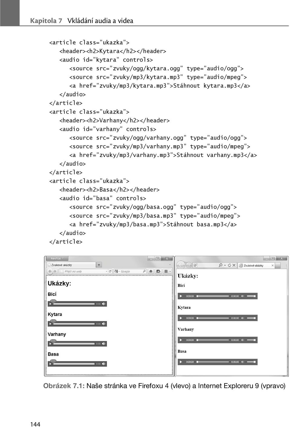 mp3</a> </audio> </article> <article class="ukazka"> <header><h2>varhany</h2></header> <audio id="varhany" controls> <source src="zvuky/ogg/varhany.