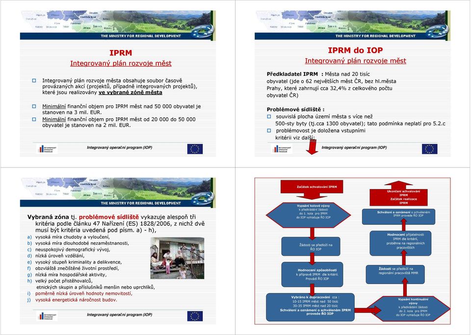 Minimální finanční objem pro IPRM měst od 20 000 do 50 000 obyvatel je stanoven na 2 mil. EUR.
