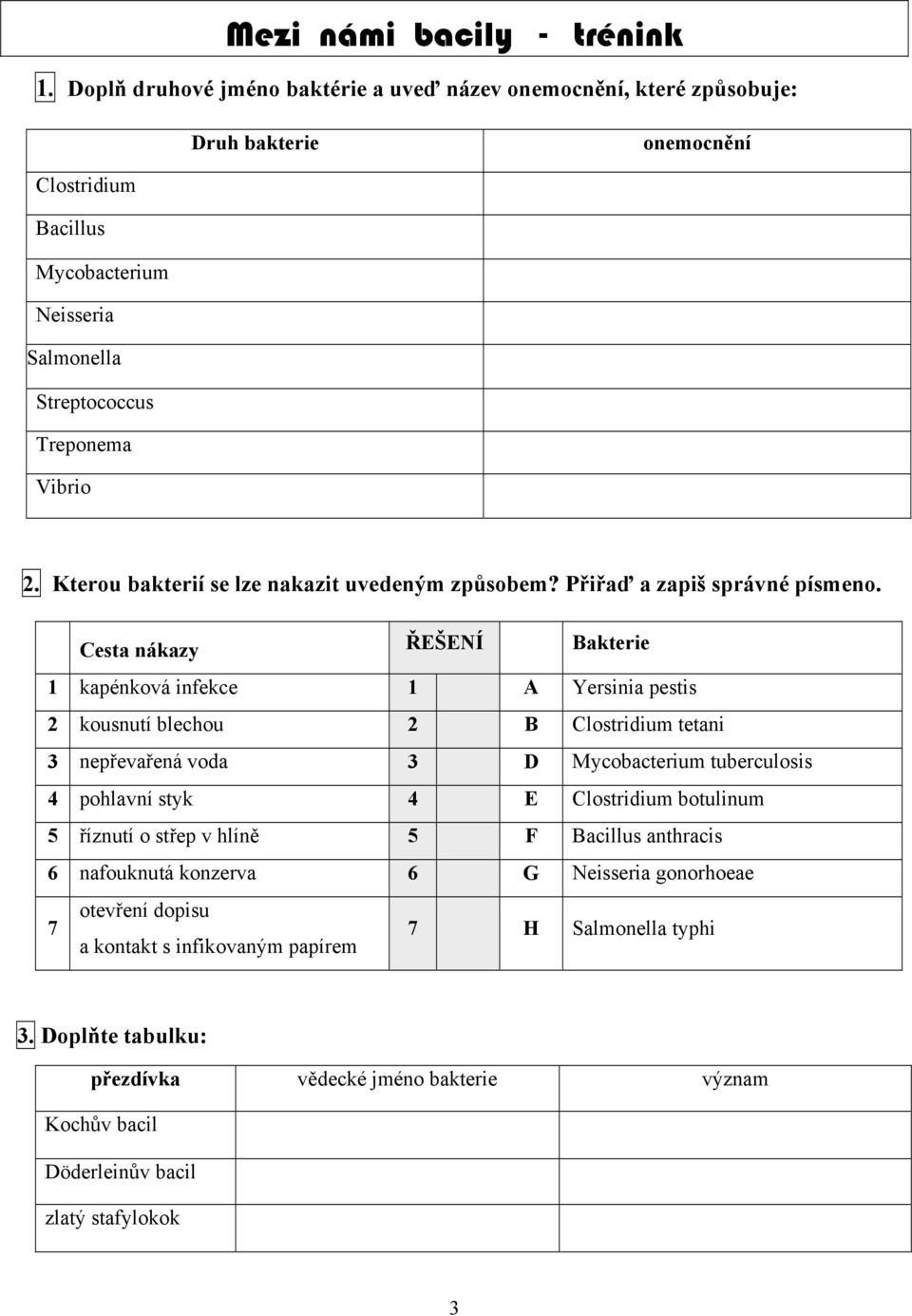 Kterou bakterií se lze nakazit uvedeným způsobem? Přiřaď a zapiš správné písmeno.
