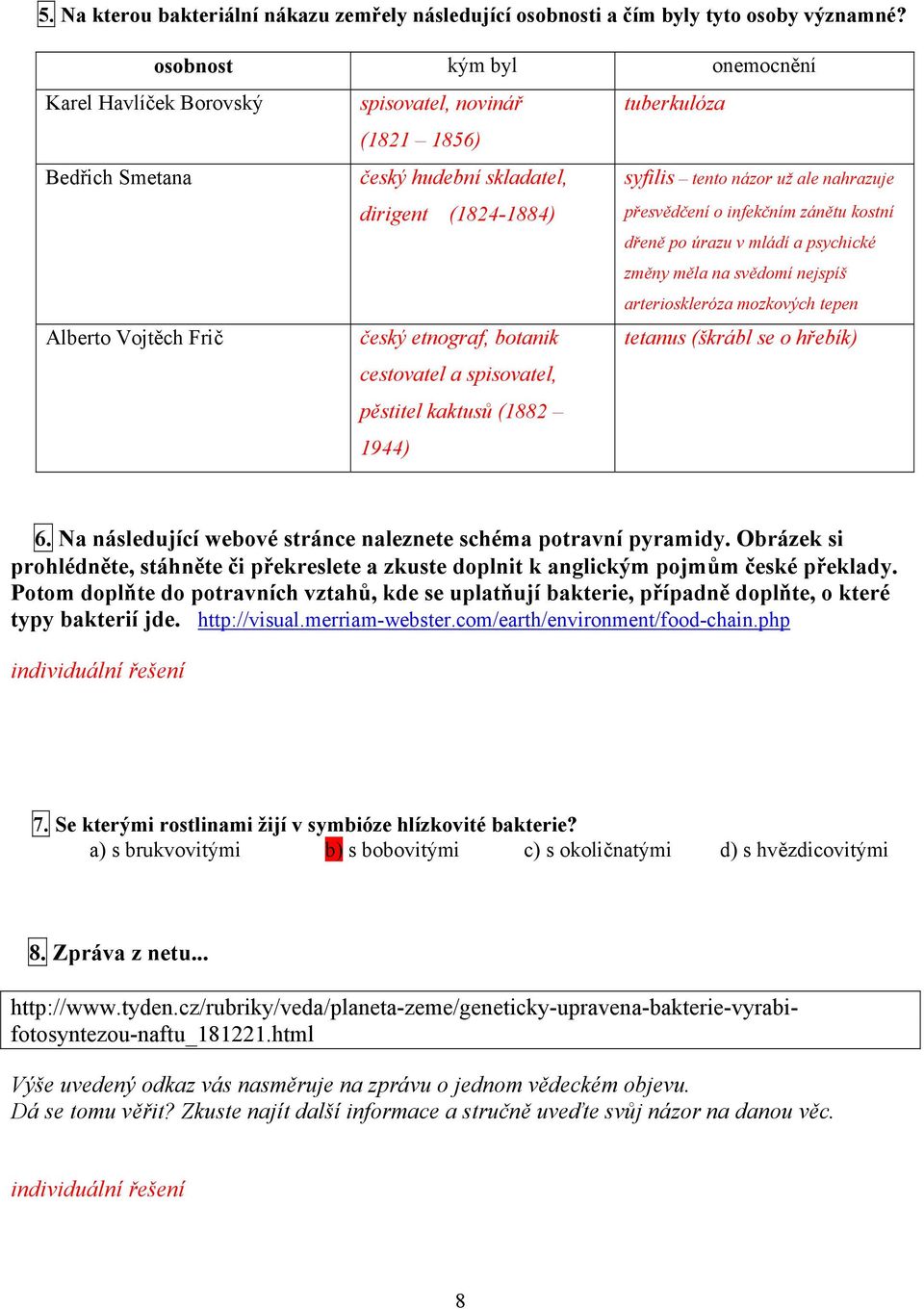 přesvědčení o infekčním zánětu kostní dřeně po úrazu v mládí a psychické změny měla na svědomí nejspíš arterioskleróza mozkových tepen Alberto Vojtěch Frič český etnograf, botanik cestovatel a