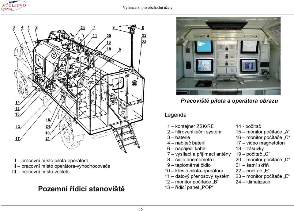 baterií 17 video magnetofon 6 napájecí kabel 18 zásuvky 7 vysílací a přijímací antény 19 počítač C 8 čidlo anemometru 20 monitor počítače D 9 teploměrné
