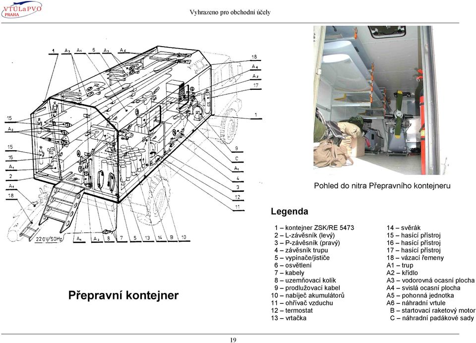 trup 7 kabely A2 křídlo 8 uzemňovací kolík A3 vodorovná ocasní plocha 9 prodlužovací kabel A4 svislá ocasní plocha 10 nabíječ