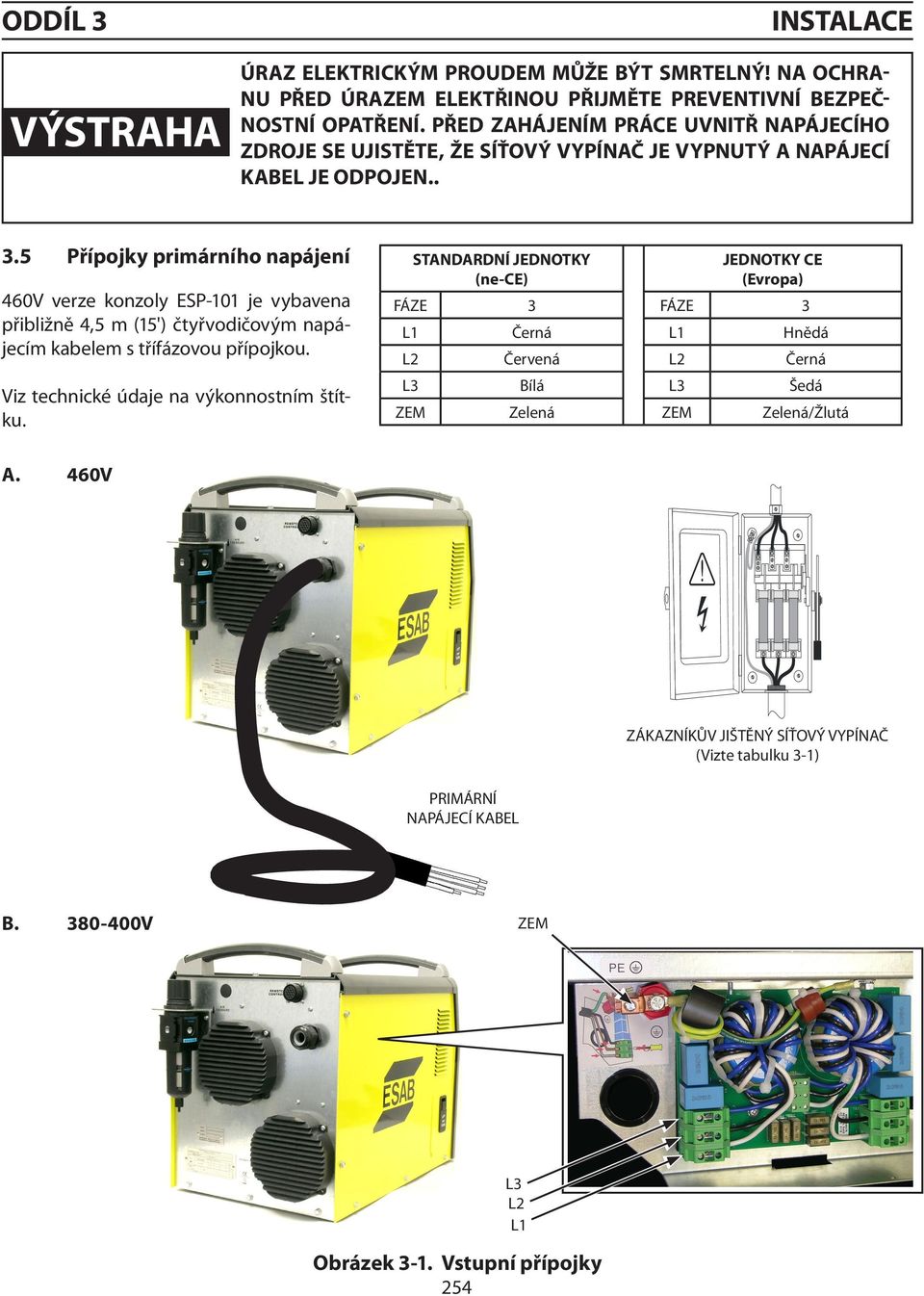 5 Přípojky primárního napájení 460V verze konzoly ESP-101 je vybavena přibližně 4,5 m (15') čtyřvodičovým napájecím kabelem s třífázovou přípojkou.