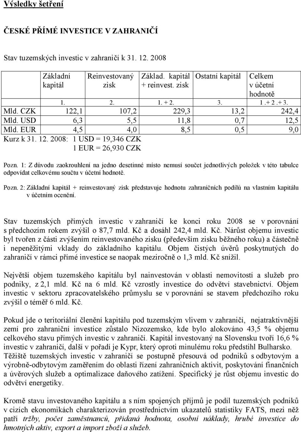 1: Z důvodu zaokrouhlení na jedno desetinné místo nemusí součet jednotlivých položek v této tabulce odpovídat celkovému součtu v účetní hodnotě. Pozn.
