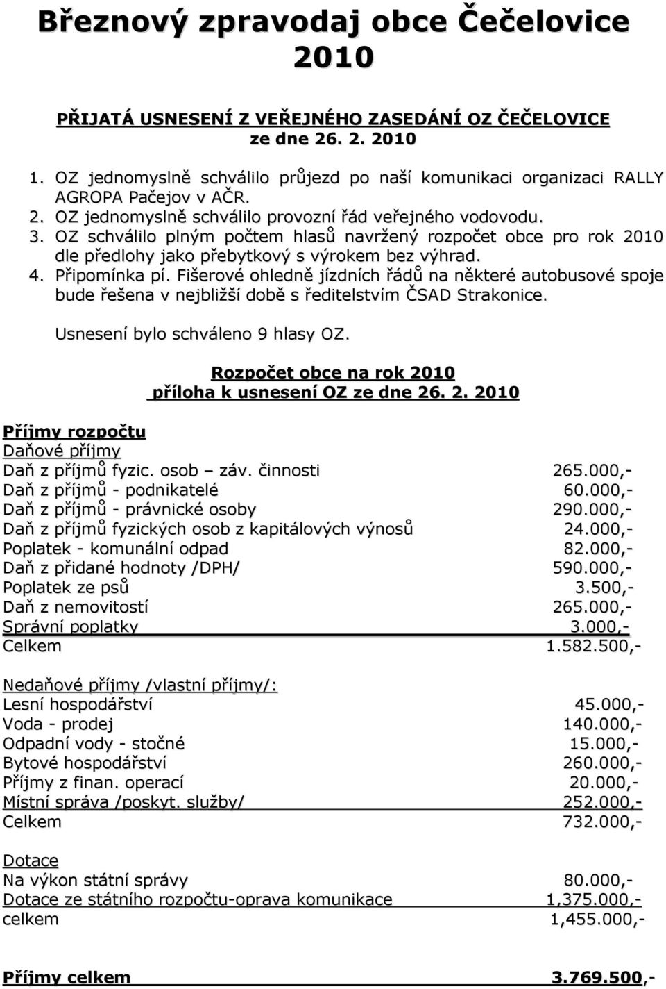 OZ schválilo plným počtem hlasů navržený rozpočet obce pro rok 2010 dle předlohy jako přebytkový s výrokem bez výhrad. 4. Připomínka pí.