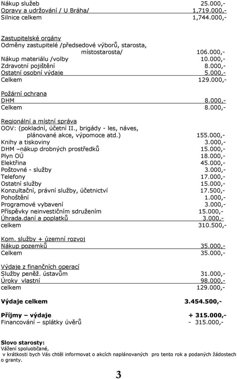 000,- Regionální a místní správa OOV: (pokladní, účetní II., brigády - les, náves, plánované akce, výpomoce atd.) 155.000,- Knihy a tiskoviny 3.000,- DHM nákup drobných prostředků 15.000,- Plyn OÚ 18.