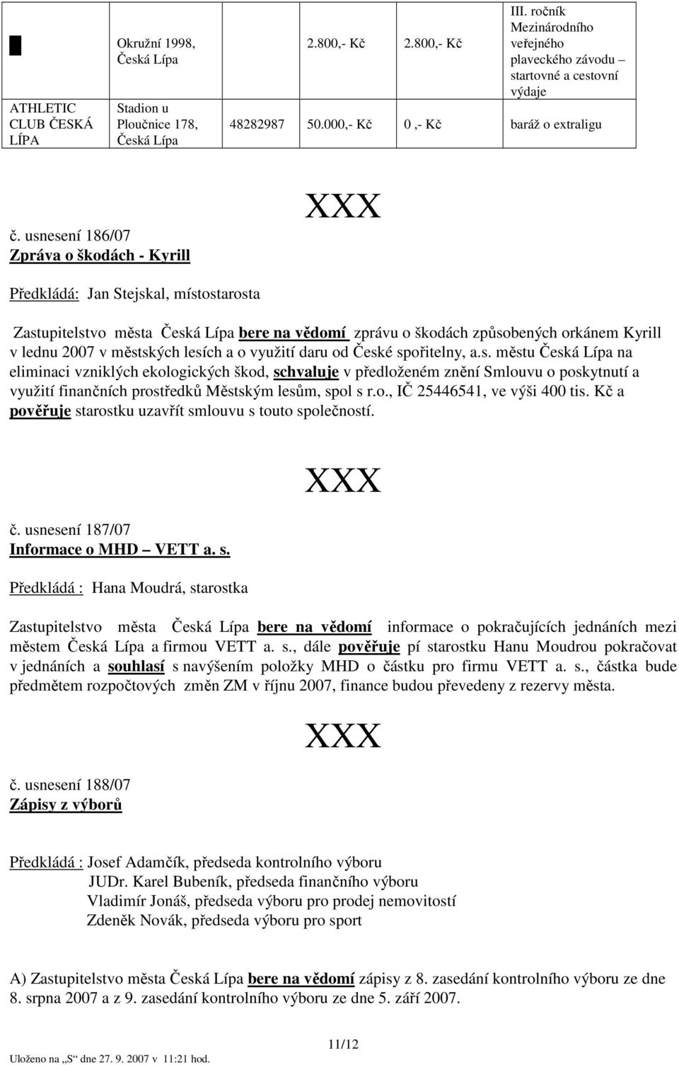 usnesení 186/07 Zpráva o škodách - Kyrill Zastupitelstvo města Česká Lípa bere na vědomí zprávu o škodách způsobených orkánem Kyrill v lednu 2007 v městských lesích a o využití daru od České