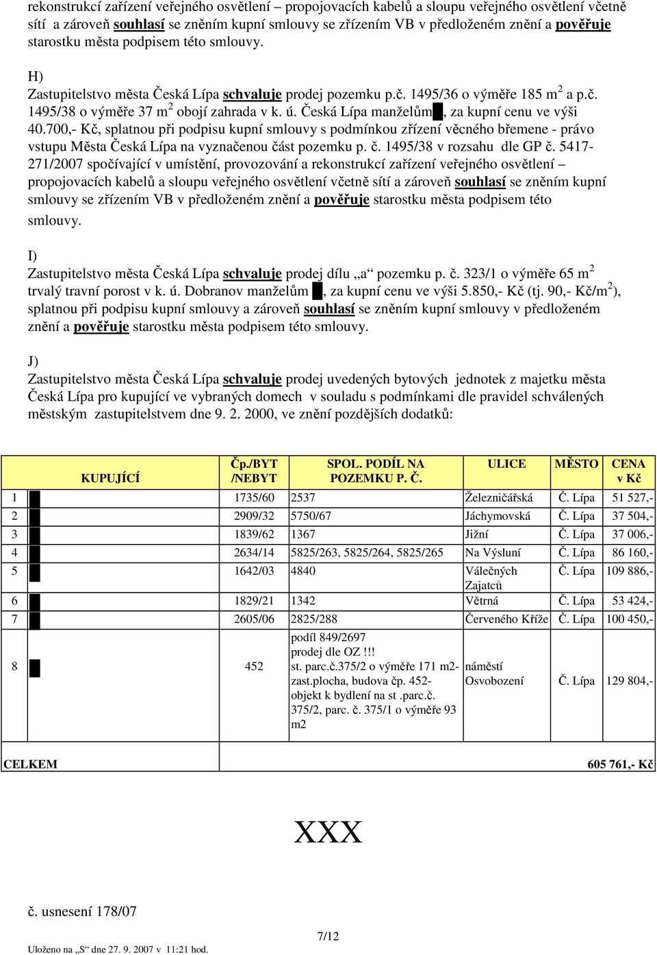 Česká Lípa manželům, za kupní cenu ve výši 40.700,- Kč, splatnou při podpisu kupní smlouvy s podmínkou zřízení věcného břemene - právo vstupu Města Česká Lípa na vyznačenou čá