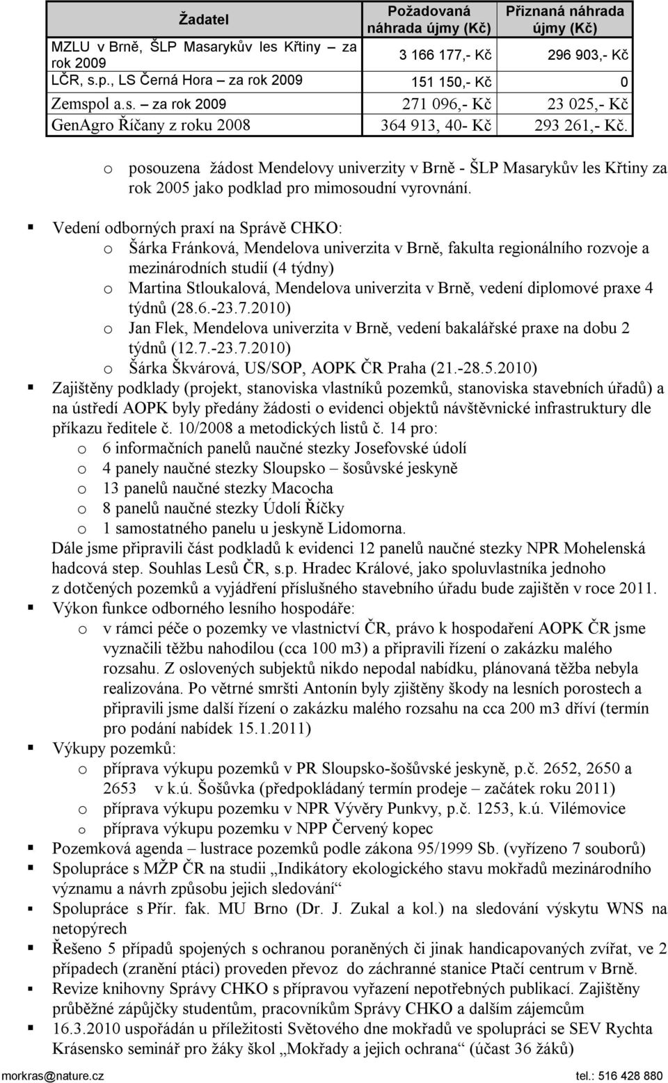 o posouzena žádost Mendelovy univerzity v Brně - ŠLP Masarykův les Křtiny za rok 2005 jako podklad pro mimosoudní vyrovnání.