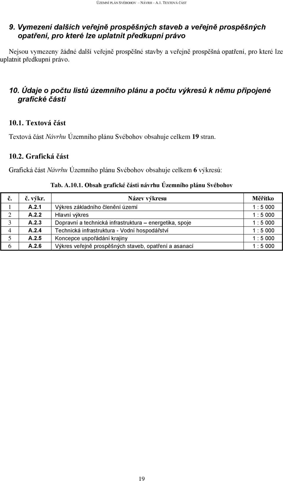 10.2. Grafická část Grafická část Návrhu Územního plánu Svébohov obsahuje celkem 6 výkresů: Tab. A.10.1. Obsah grafické části návrhu Územního plánu Svébohov č. č. výkr. Název výkresu Měřítko 1 A.2.1 Výkres základního členění území 1 : 5 000 2 A.