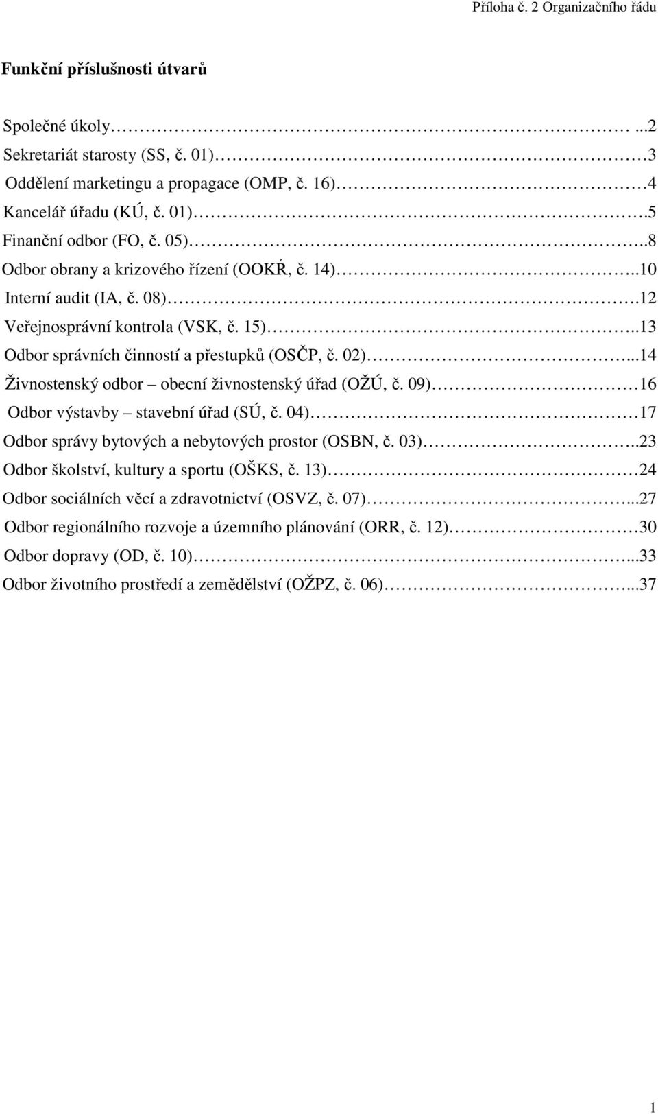 ..14 Živnostenský odbor obecní živnostenský úřad (OŽÚ, č. 09) 16 Odbor výstavby stavební úřad (SÚ, č. 04) 17 Odbor správy bytových a nebytových prostor (OSBN, č. 03).