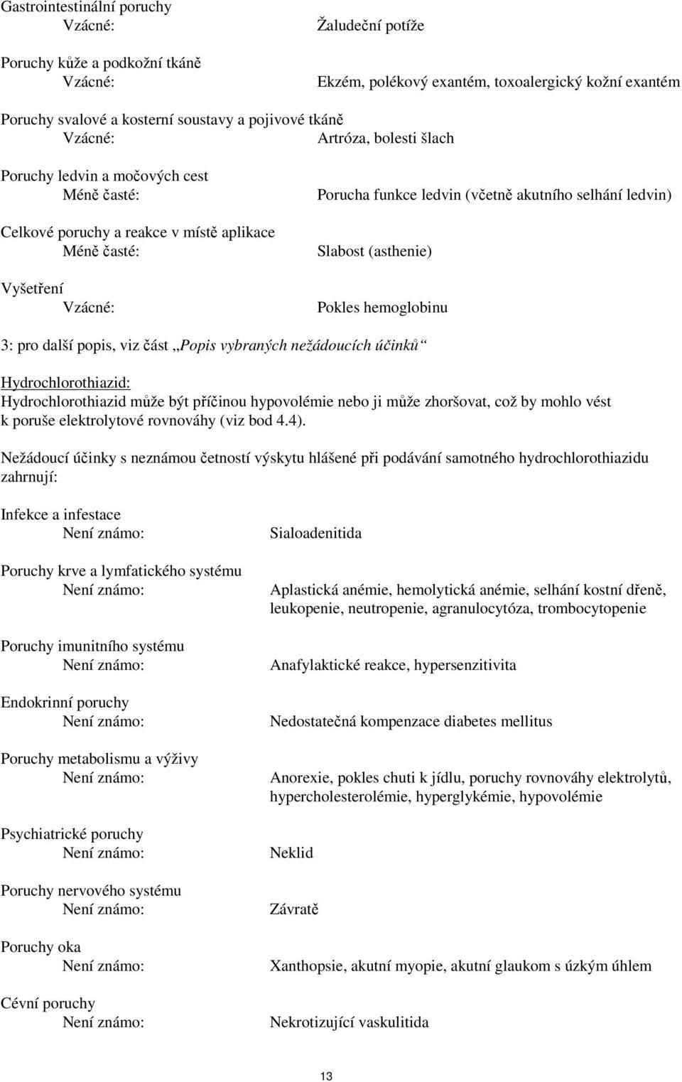 popis, viz část Popis vybraných nežádoucích účinků Hydrochlorothiazid: Hydrochlorothiazid může být příčinou hypovolémie nebo ji může zhoršovat, což by mohlo vést k poruše elektrolytové rovnováhy (viz