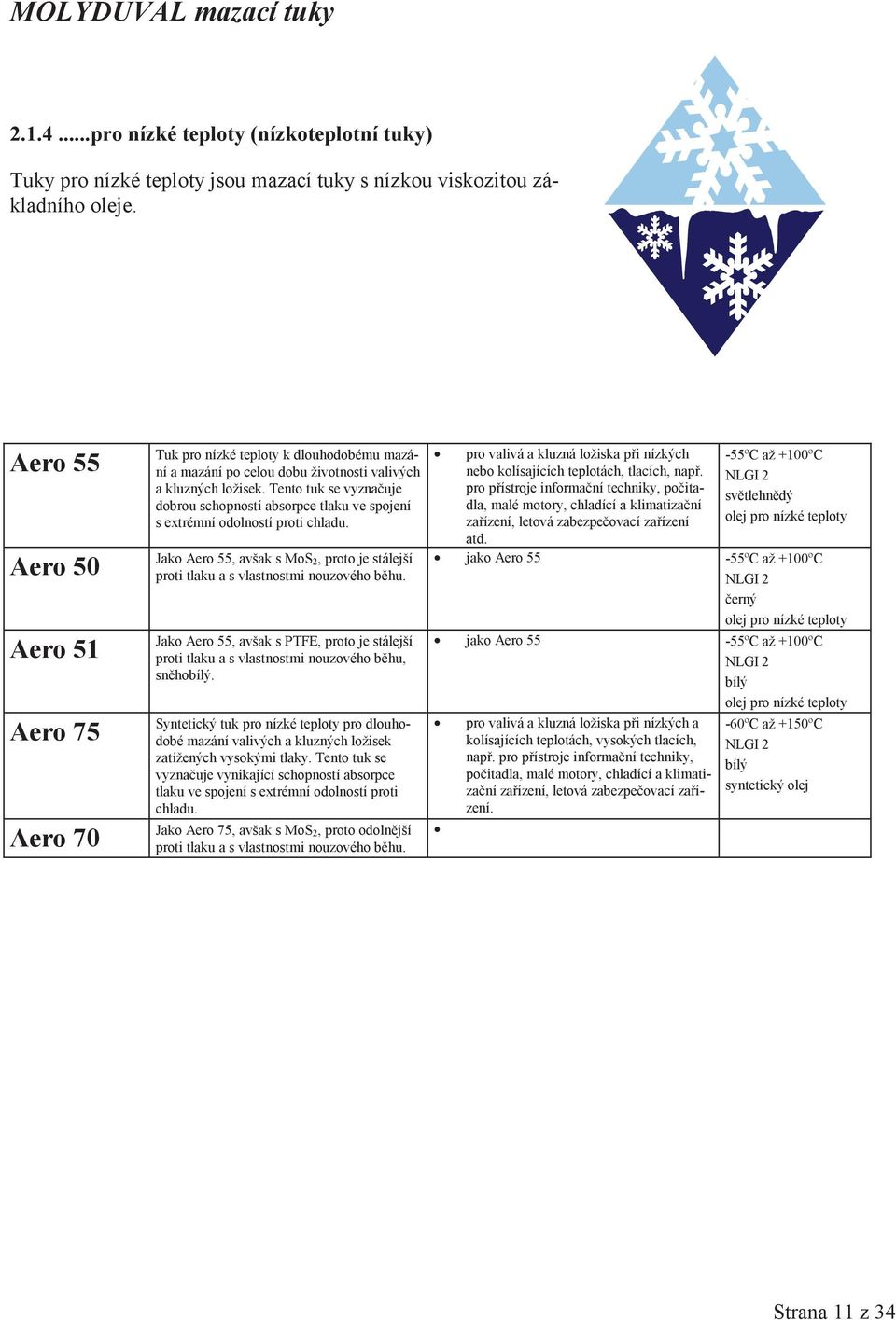 Tento tuk se vyznauje dobrou schopností absorpce tlaku ve spojení s extrémní odolností proti chladu. Jako Aero 55, avšak s MoS 2, proto je stálejší proti tlaku a s vlastnostmi nouzového bhu.