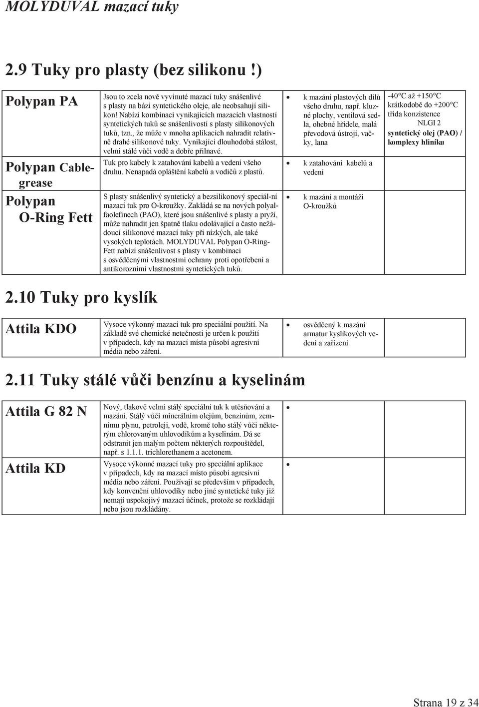 Nabízí kombinaci vynikajících mazacích vlastností syntetických tuk se snášenlivostí s plasty silikonových tuk, tzn., že mže v mnoha aplikacích nahradit relativn drahé silikonové tuky.