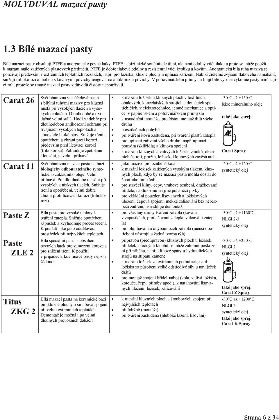 Anorganická bílá tuhá maziva se používají pedevším v extrémních teplotních rozsazích, nap. pro ložiska, kluzné plochy a upínací zaízení.