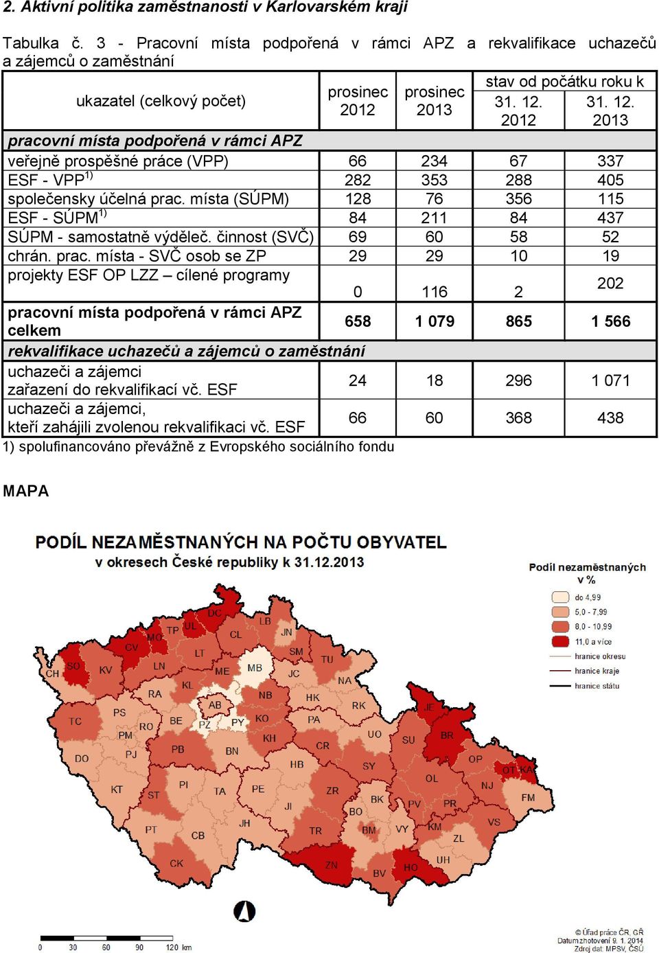 2012 31. 12. 2013 pracovní místa podpořená v rámci APZ veřejně prospěšné práce (VPP) 66 234 67 337 ESF - VPP 1) 282 353 288 405 společensky účelná prac.