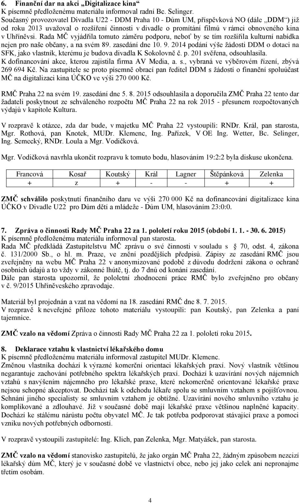 Rada MČ vyjádřila tomuto záměru podporu, neboť by se tím rozšířila kulturní nabídka nejen pro naše občany, a na svém 89. zasedání dne 10. 9.