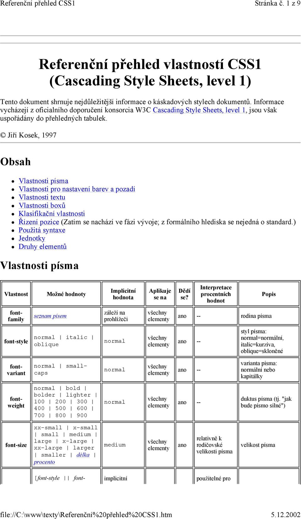 Jiří Kosek, 1997 Obsah i písma i pro nastavení barev a pozadí i textu i boxů Klasifikační vlastnosti Řízení pozice (Zatím se nachází ve fázi vývoje; z formálního hlediska se jedná o standard.