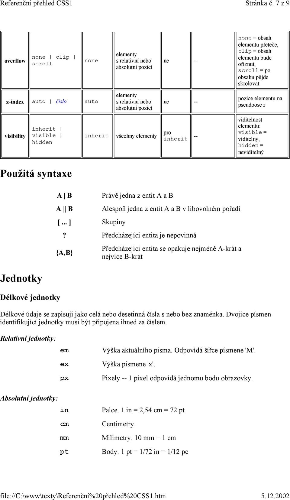 pozicí pozice na pseudoose z visibility inherit visible hidden inherit pro inherit -- viditelnost : visible = viditelný, hidden = viditelný Použitá syntaxe Jednotky Délkové jednotky A B A B [.