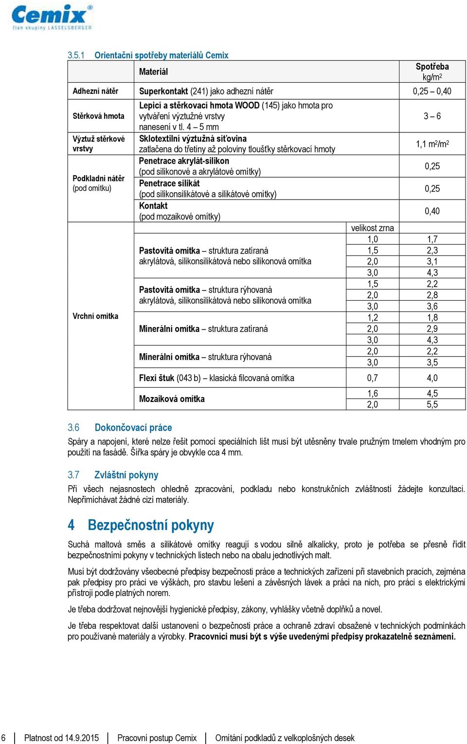 4 5 mm Sklotextilní výztužná síťovina zatlačena do třetiny až poloviny tloušťky stěrkovací hmoty Penetrace akrylátsilikon (pod silikonové a akrylátové omítky) Penetrace silikát (pod silikonsilikátové