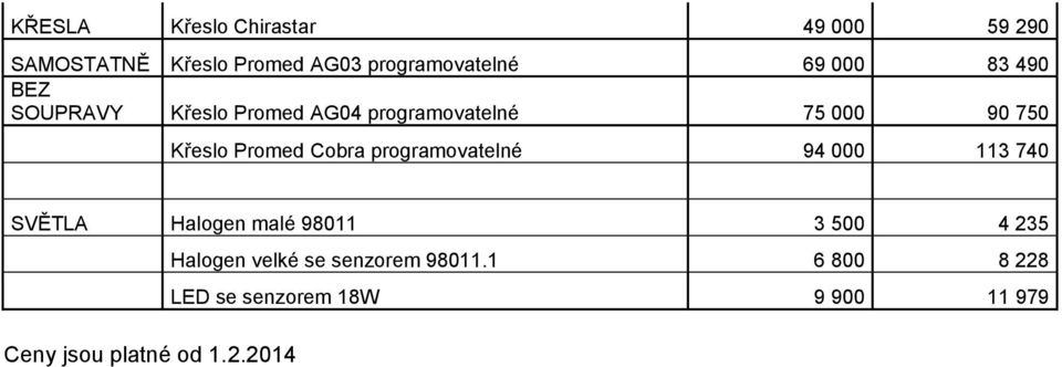 Cobra programovatelné 94 000 113 740 SVĚTLA Halogen malé 98011 3 500 4 235 Halogen velké