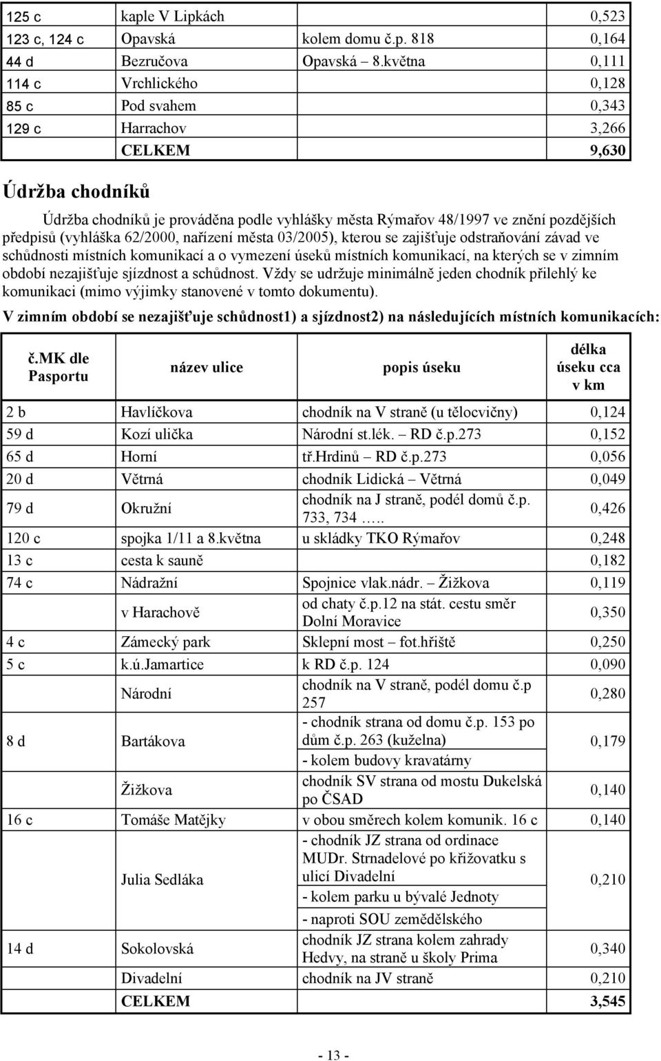 předpisů (vyhláška 62/2000, nařízení města 03/2005), kterou se zajišťuje odstraňování závad ve schůdnosti místních komunikací a o vymezení úseků místních komunikací, na kterých se v zimním období