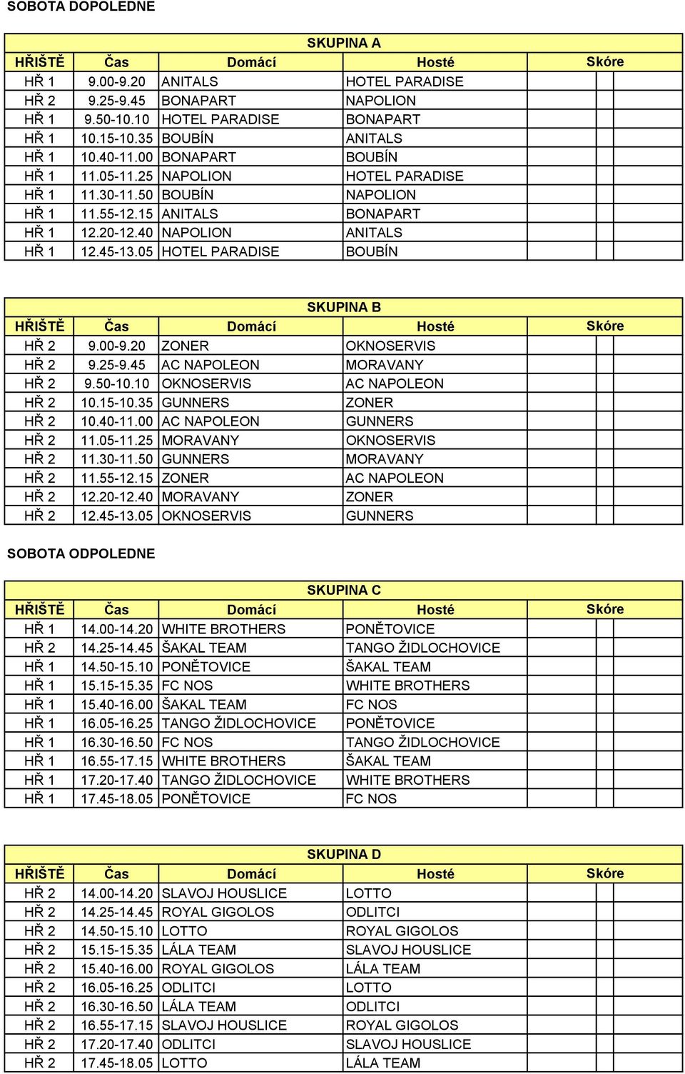 05 HOTEL PARADISE BOUBÍN SKUPINA B HŘ 2 9.00-9.20 ZONER OKNOSERVIS HŘ 2 9.25-9.45 AC NAPOLEON MORAVANY HŘ 2 9.50-10.10 OKNOSERVIS AC NAPOLEON HŘ 2 10.15-10.35 GUNNERS ZONER HŘ 2 10.40-11.