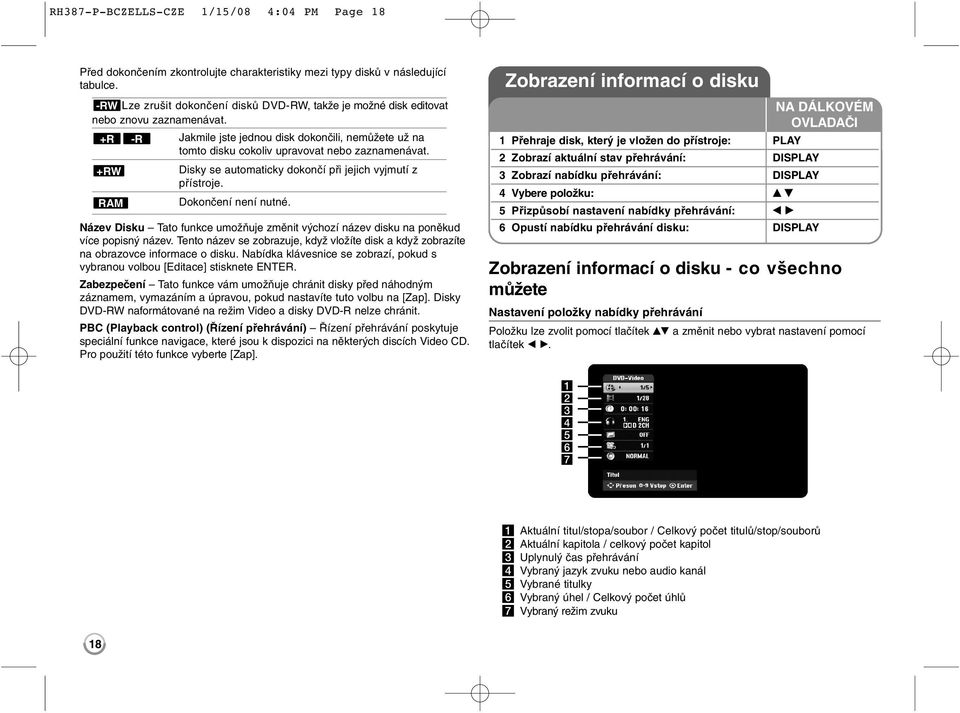 +R +RW RAM -R Jakmile jste jednou disk dokončili, nemůžete už na tomto disku cokoliv upravovat nebo zaznamenávat. Disky se automaticky dokončí při jejich vyjmutí z přístroje. Dokončení není nutné.