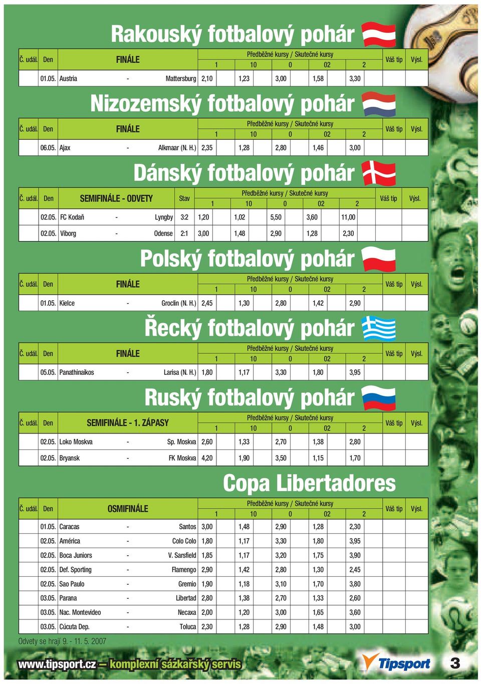 05. Viborg - Odense 2:1 3,00 1,48 2,90 1,28 2,30 Polský fotbalový pohár Předběžné y / Skutečné y Č. udál. Den FINÁLE 01.05. Kielce - Groclin (N. H.