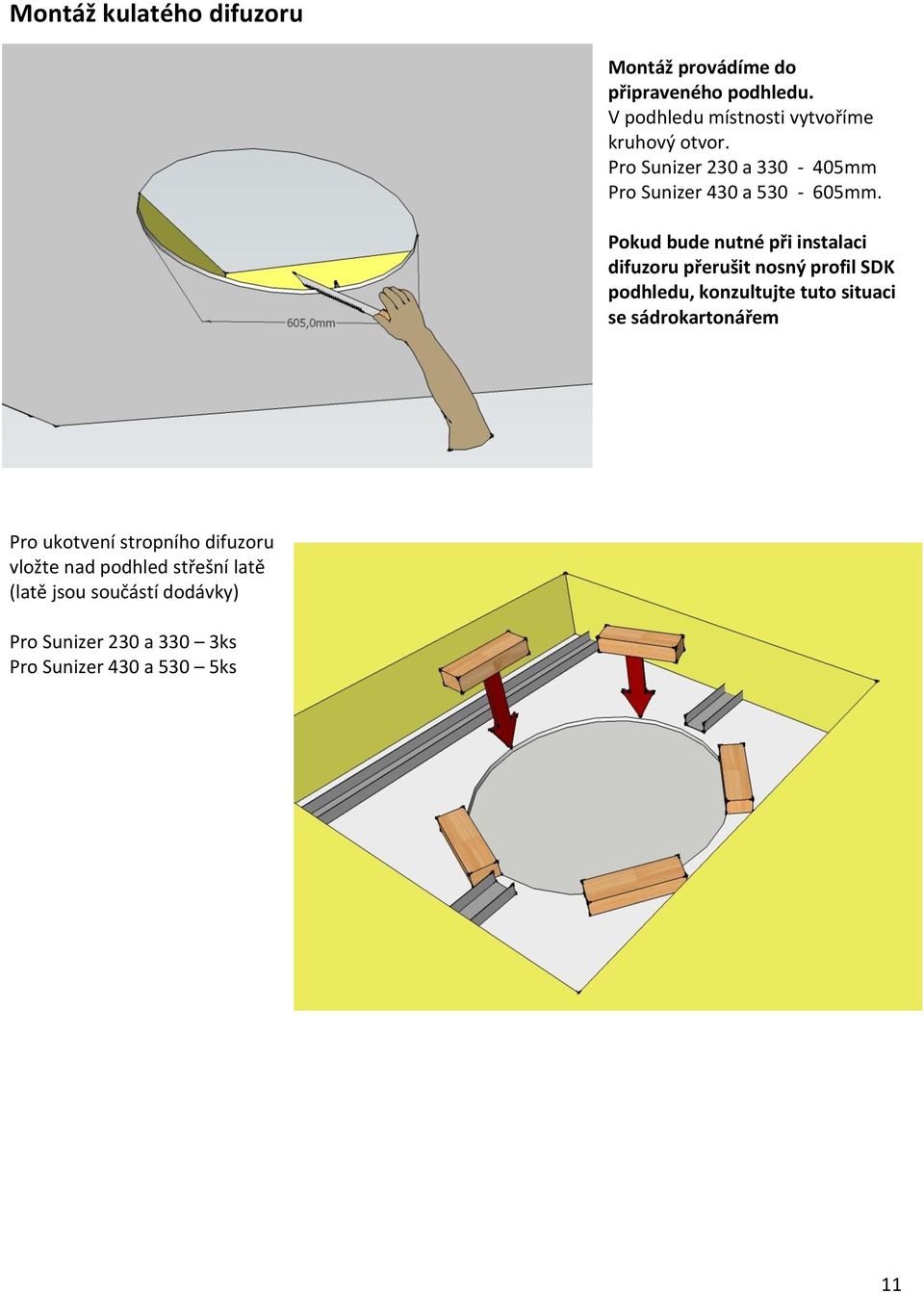 Pokud bude nutné při instalaci difuzoru přerušit nosný profil SDK podhledu, konzultujte tuto situaci se