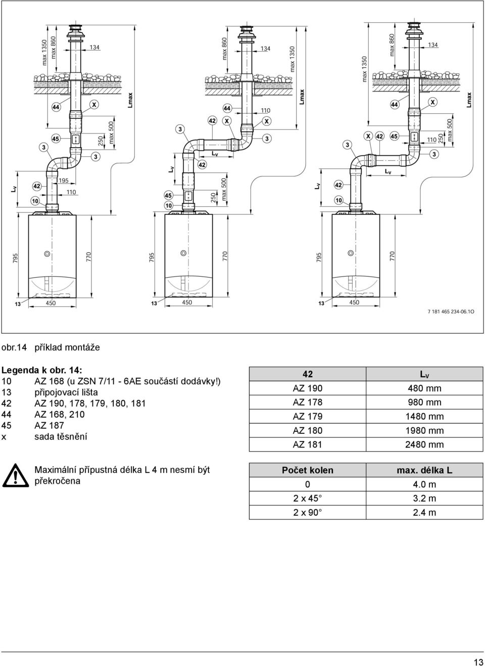 Maximální přípustná délka L 4 m nesmí být překročena 42 L V AZ 190 480 mm AZ 178 980 mm AZ