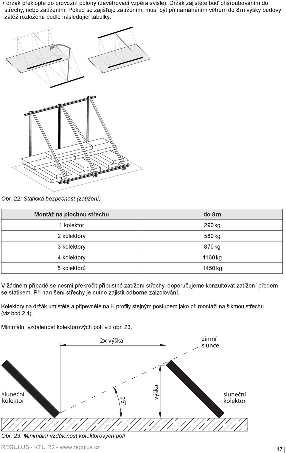 22: Statická bezpečnost (zatížení) Montáž na plochou střechu do 8 m 1 kolektor 290 kg 2 kolektory 580 kg 3 kolektory 870 kg 4 kolektory 1160 kg 5 kolektorů 1450 kg V žádném případě se nesmí překročit