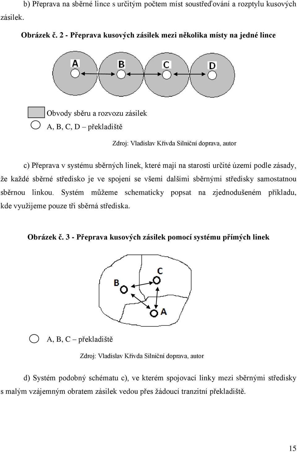 linek, které mají na starosti určité území podle zásady, že každé sběrné středisko je ve spojení se všemi dalšími sběrnými středisky samostatnou sběrnou linkou.