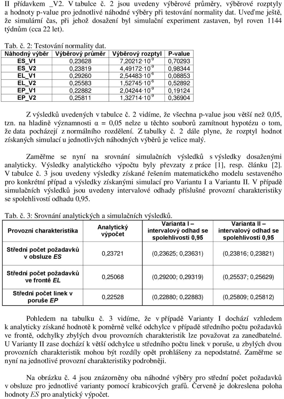 Náhodný výběr Výběrový průměr Výběrový rozptyl P-value ES_V1 0,23628 7,20212 10-9 0,70293 ES_V2 0,23819 4,49172 10-9 0,98344 EL_V1 0,29260 2,54483 10-6 0,08853 EL_V2 0,25583 1,52745 10-6 0,52892