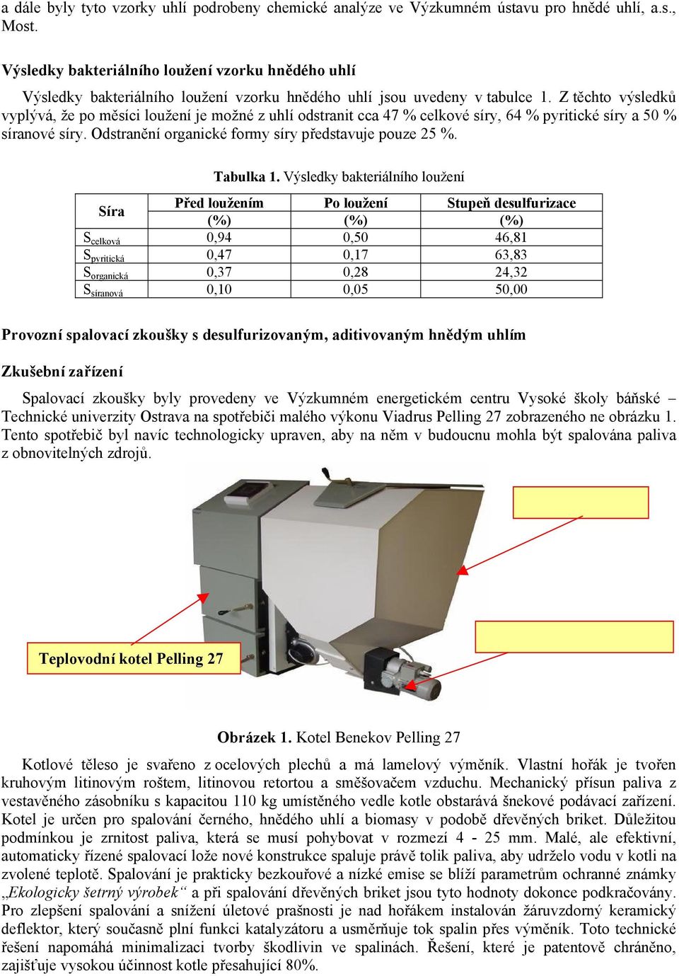 Z těchto výsledků vyplývá, že po měsíci loužení je možné z uhlí odstranit cca 47 % celkové síry, 64 % pyritické síry a 5 % síranové síry. Odstranění organické formy síry představuje pouze 25 %.