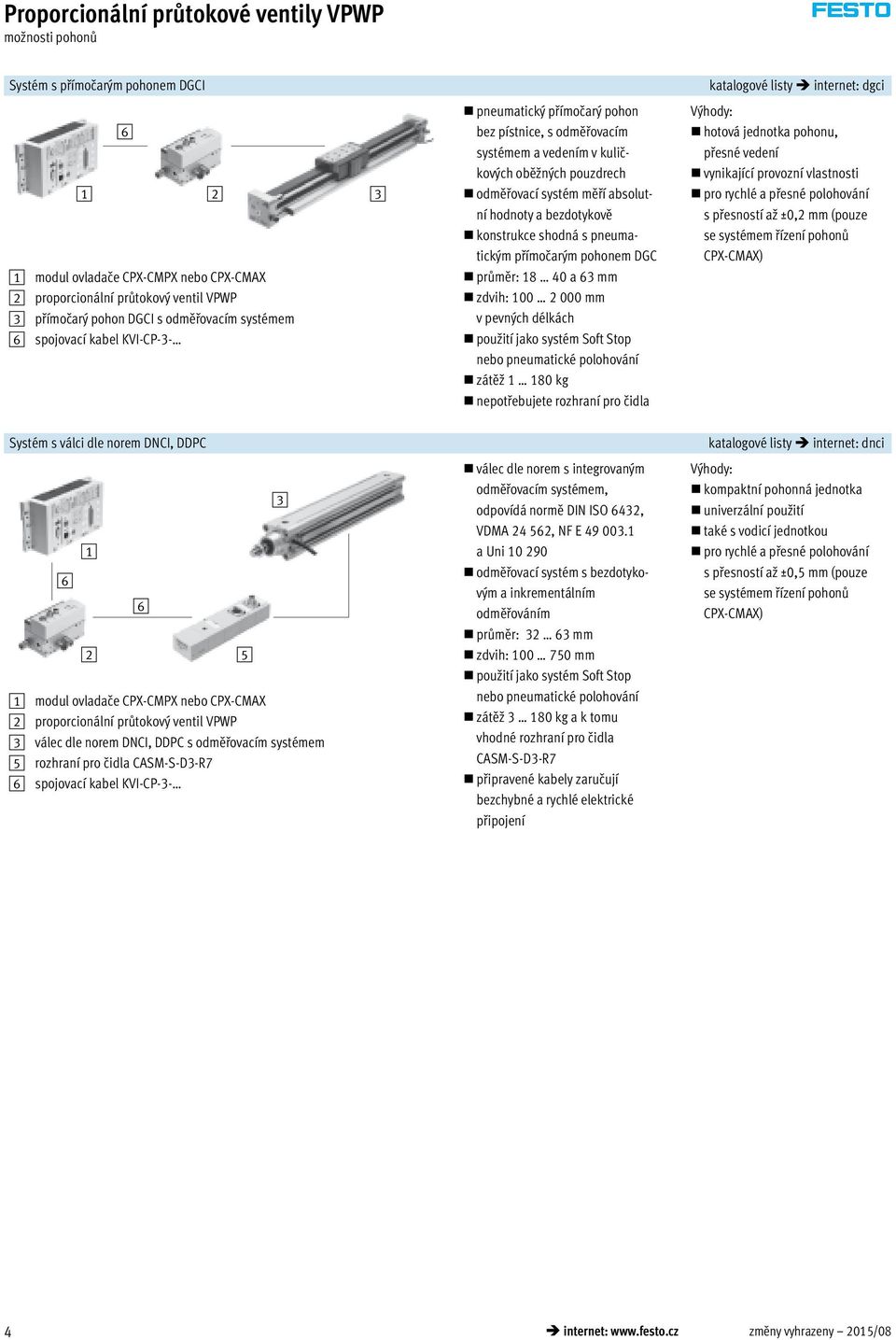 pneumatickým přímočarým pohonem DGC průměr: 18 40 a 3 mm zdvih: 100 2 000 mm v pevných délkách použití jako systém Soft Stop nebo pneumatické polohování zátěž 1 180 kg nepotřebujete rozhraní pro