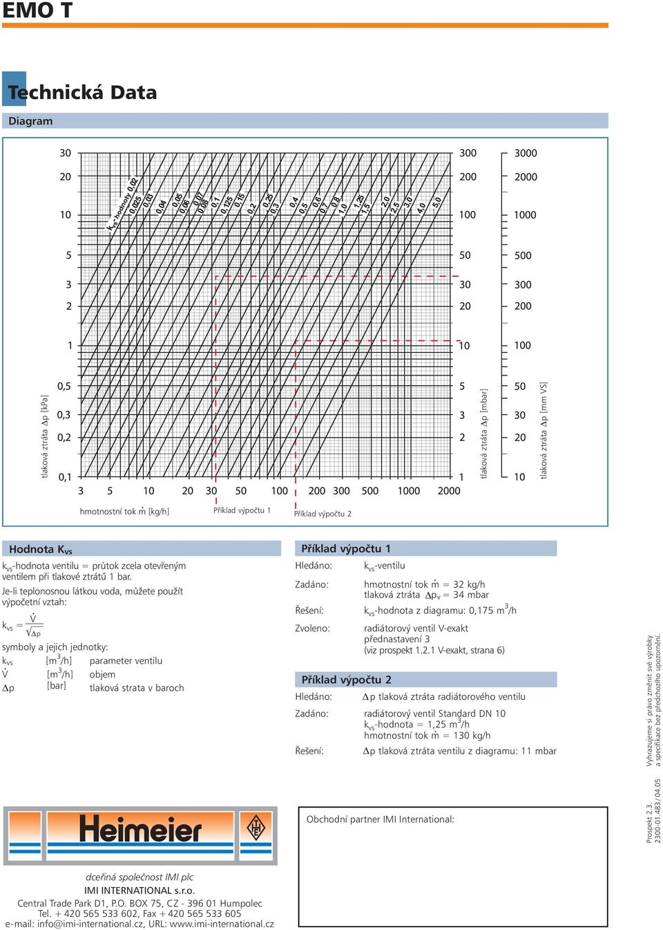 Je-li teplonosnou látkou voda, mùžete použít výpoèetní vztah: k vs = V Dp symboly a jejich jednotky: k vs [m 3 /h] parameter ventilu V [m 3 /h] objem Dp [bar] tlaková strata v baroch Pøíklad výpoètu