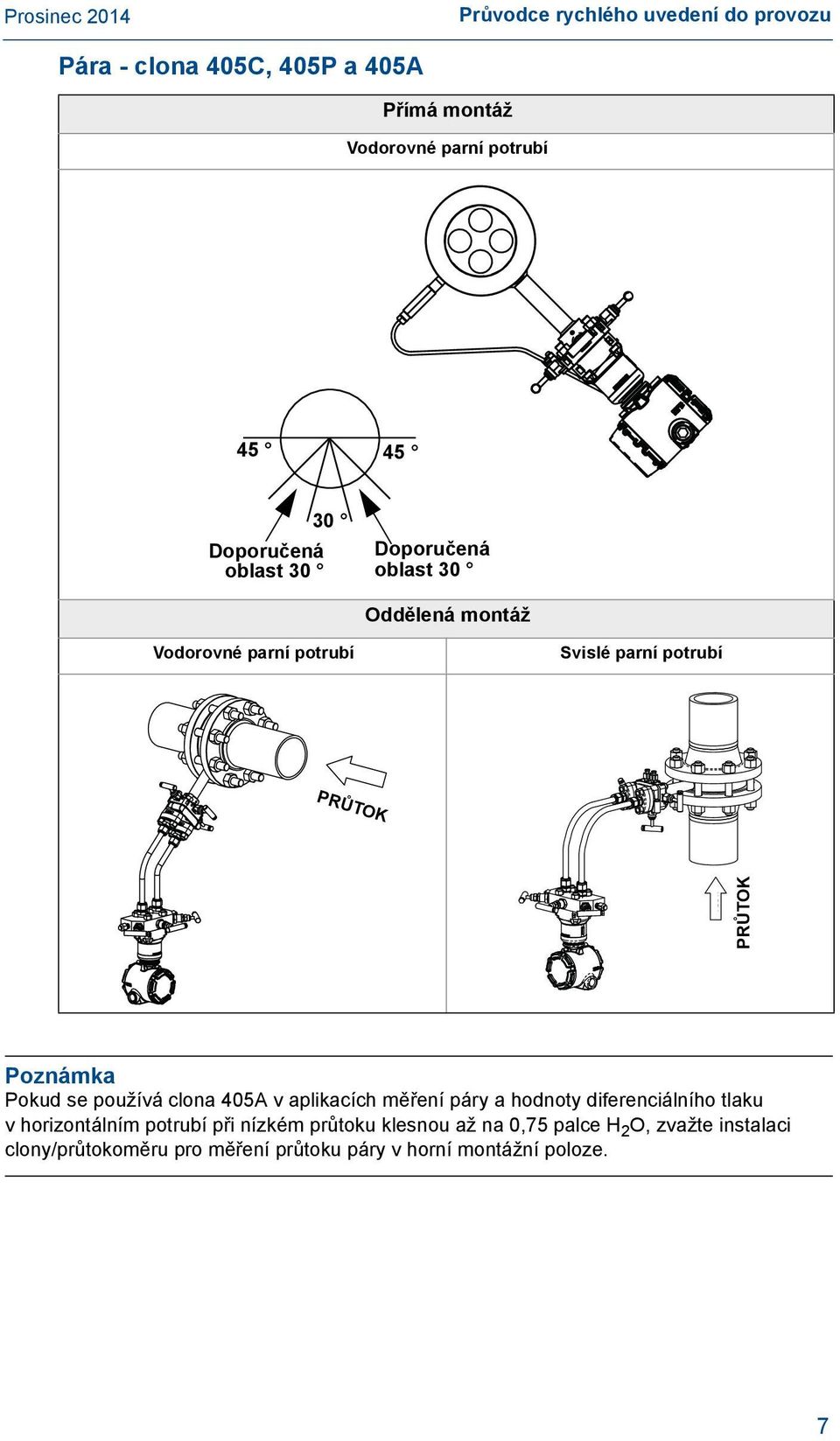 Pokud se používá clona 405A v aplikacích měření páry a hodnoty diferenciálního tlaku v horizontálním potrubí při nízkém
