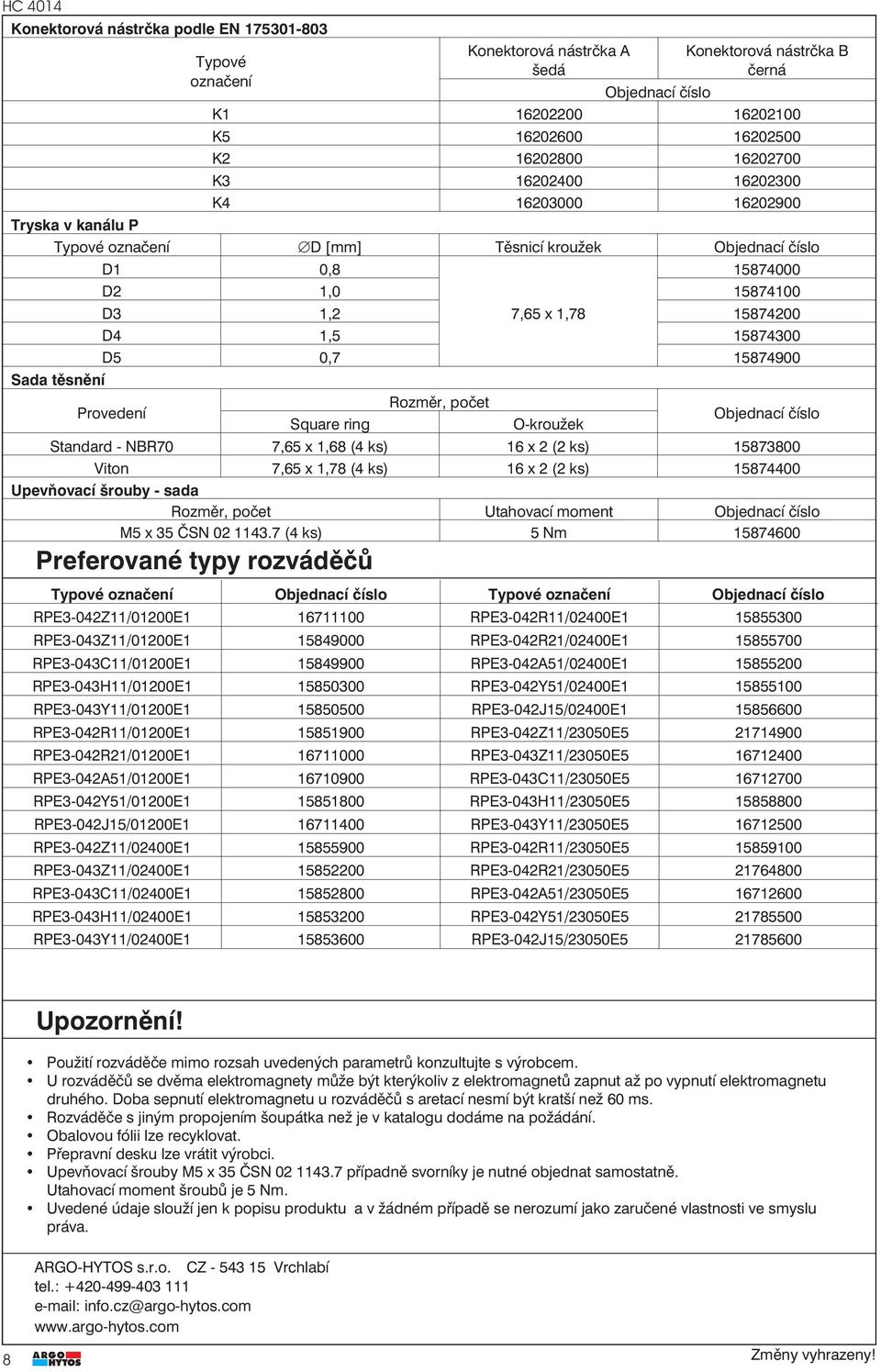 15874200 D4 1,5 15874300 D5 0,7 15874900 Sada těsnění Provedení Rozměr, počet Square ring O-kroužek Objednací číslo Standard - NBR70 7,65 x 1,68 (4 ks) 16 x 2 (2 ks) 15873800 Viton 7,65 x 1,78 (4 ks)