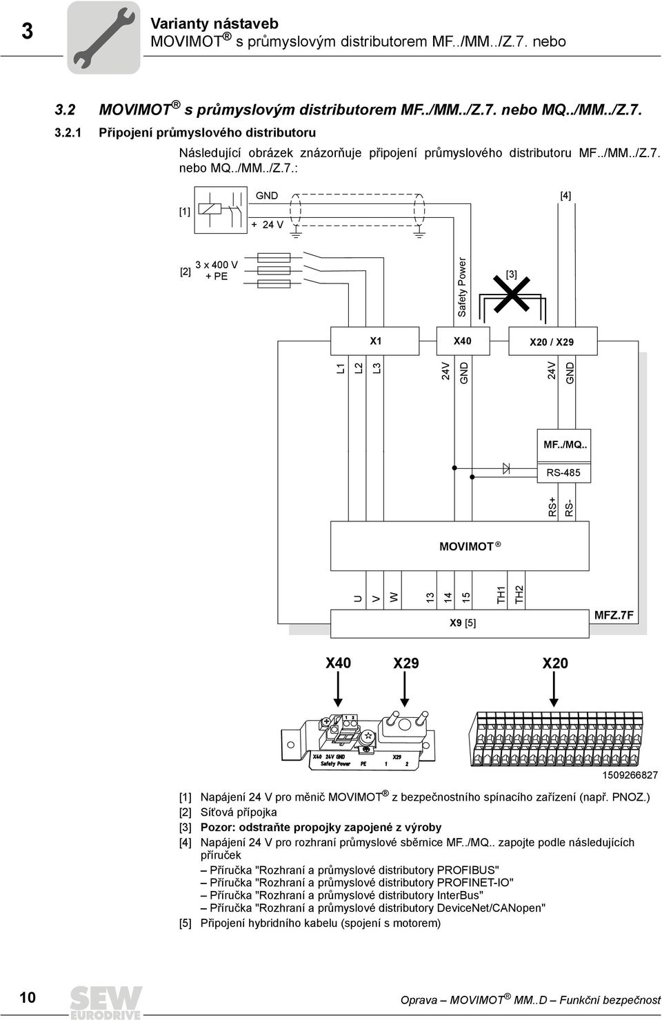 7F X40 X29 X20 1509266827 [1] Napájení 24 V pro měnič MOVIMOT z bezpečnostního spínacího zařízení (např. PNOZ.